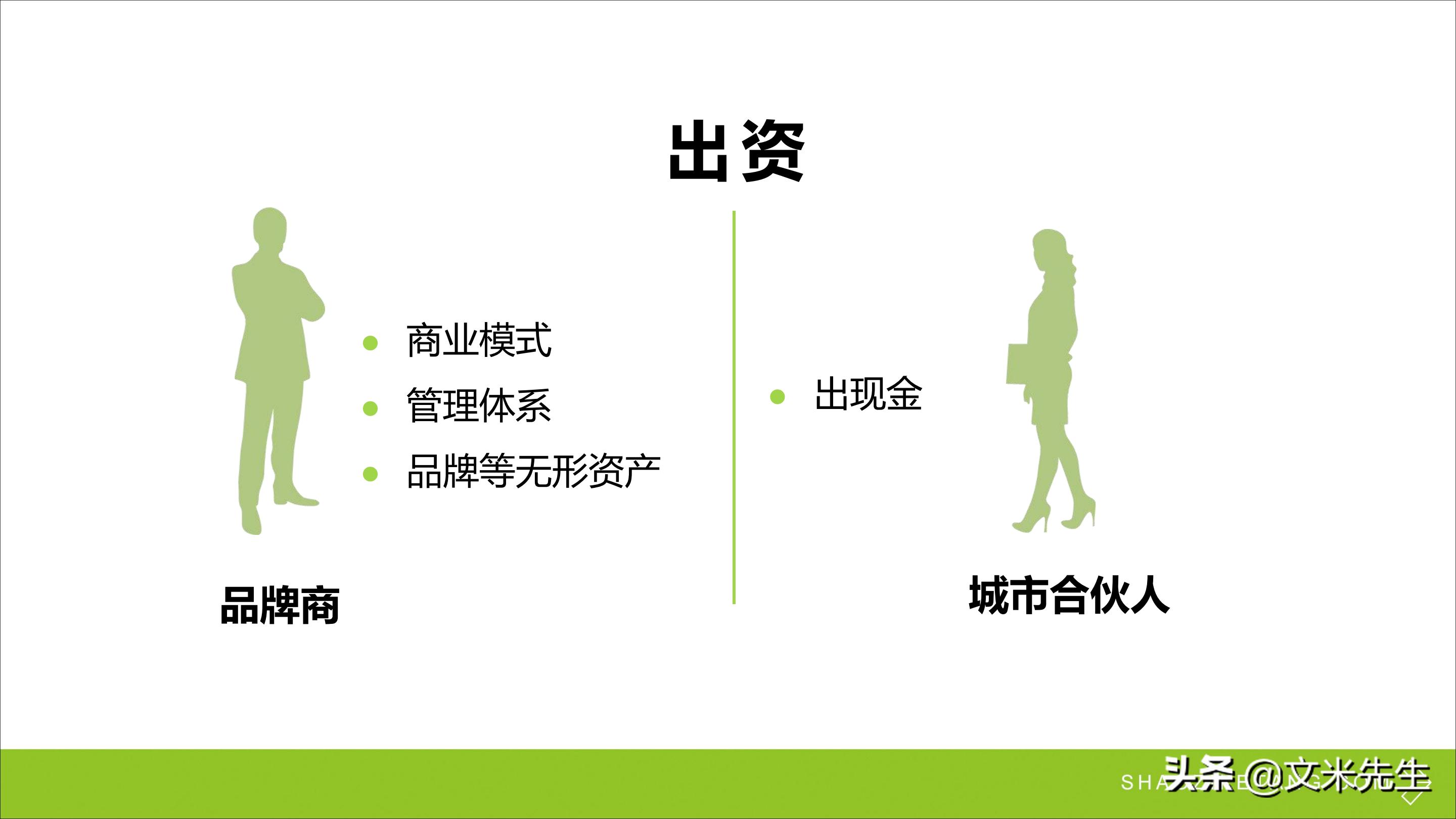 连锁加盟新方法,连锁加盟重点