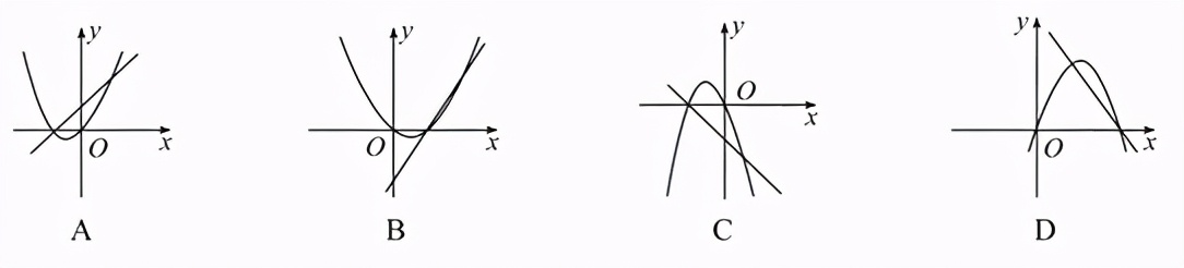 二次函数热门考点整合专题训练,数学中考必刷题二次函数动点题
