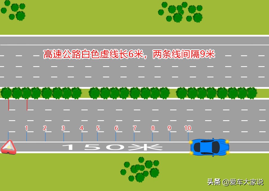 发动机高温应急处理方法,发动机高温怎么处理