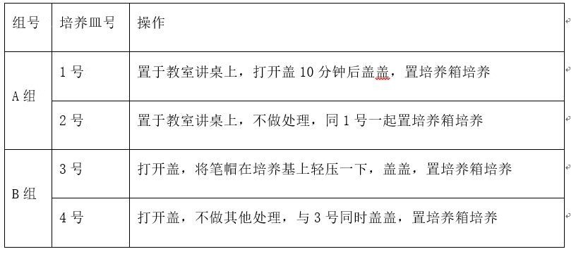 八年级生物中考新突破2024年,生物八年级上册达标测试卷