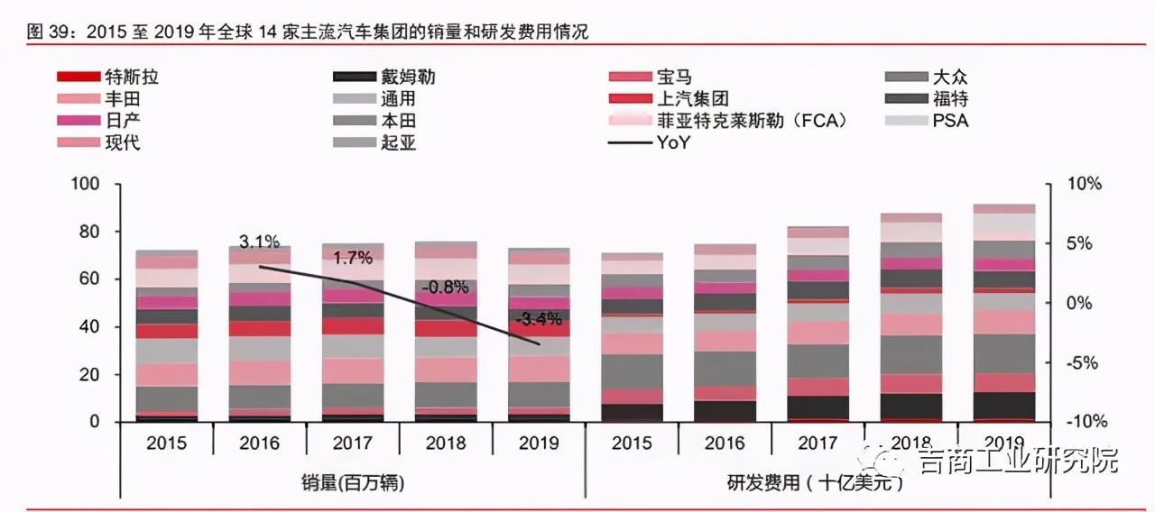 中国制造2025的投资机遇,制造行业发展趋势2024