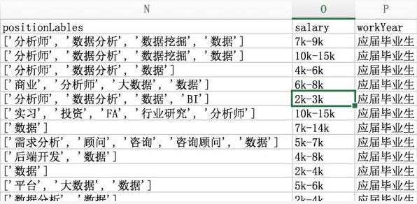 excel数据分析实战视频,数据分析常用的excel技巧