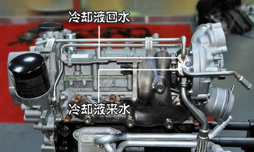 涡轮增压更换大涡轮的弊端,涡轮增压需要更换什么