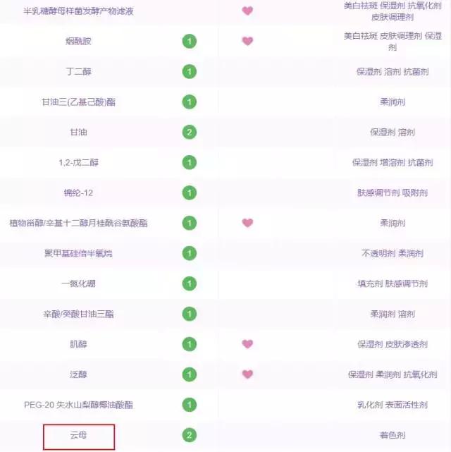 夏天晒黑了冬天还能白回去吗,夏天晒黑了到冬天能变白吗