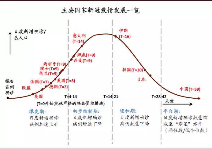 美联储无限qe对我们有影响吗,美联储qe美股