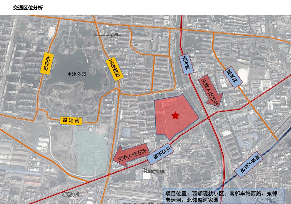 豪宅属性，规划逻辑景观高利用，地块和肌理，底TOWN户型