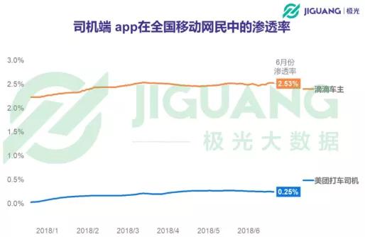 美团点评近三年的盈利情况,美团点评多少钱