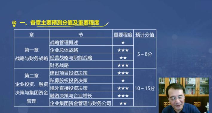 2020年高级会计实务教材变动汇总,2023年高级会计实务电子版教材