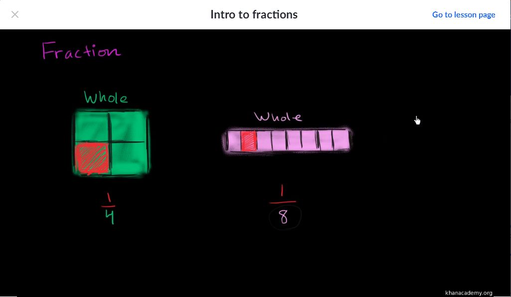 130个相见恨晚的超实用网站,分享五个提高孩子认知的网站