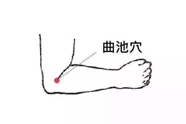 皮肤瘙痒？找到这些穴位，一招搞定！轻松帮你止痒……