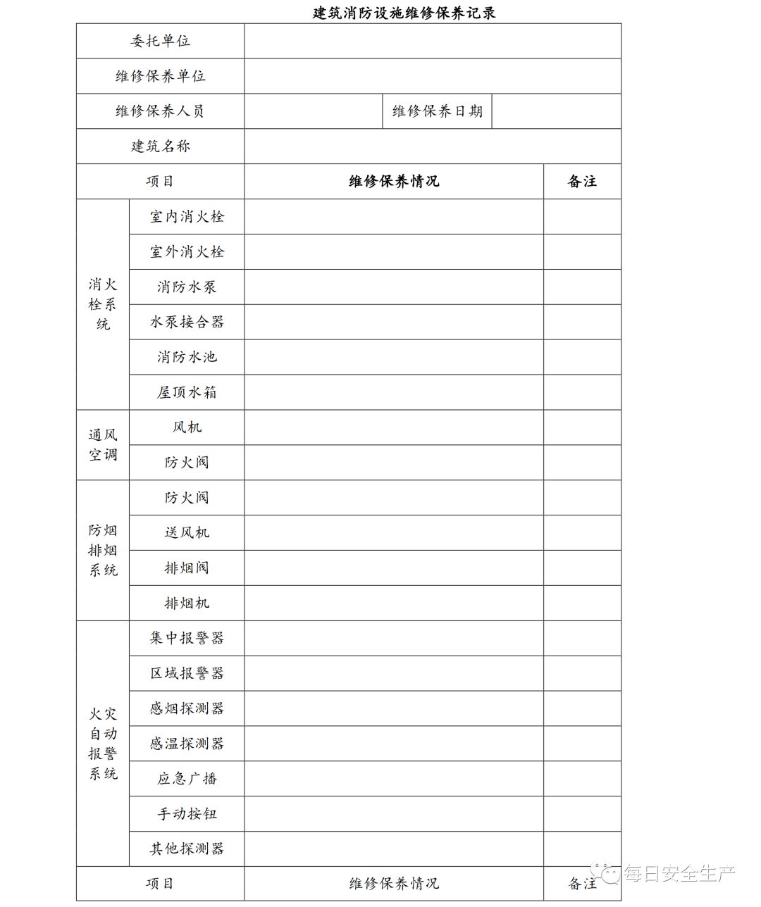 2019版防火安全表格,防火安全培训记录表格