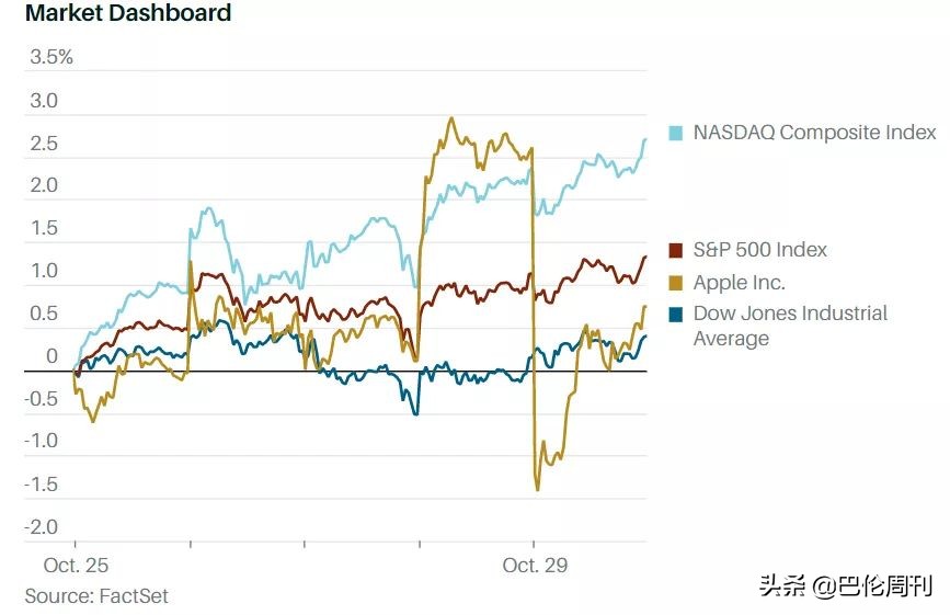 牛市有望持续吗,这次牛市最好的股票