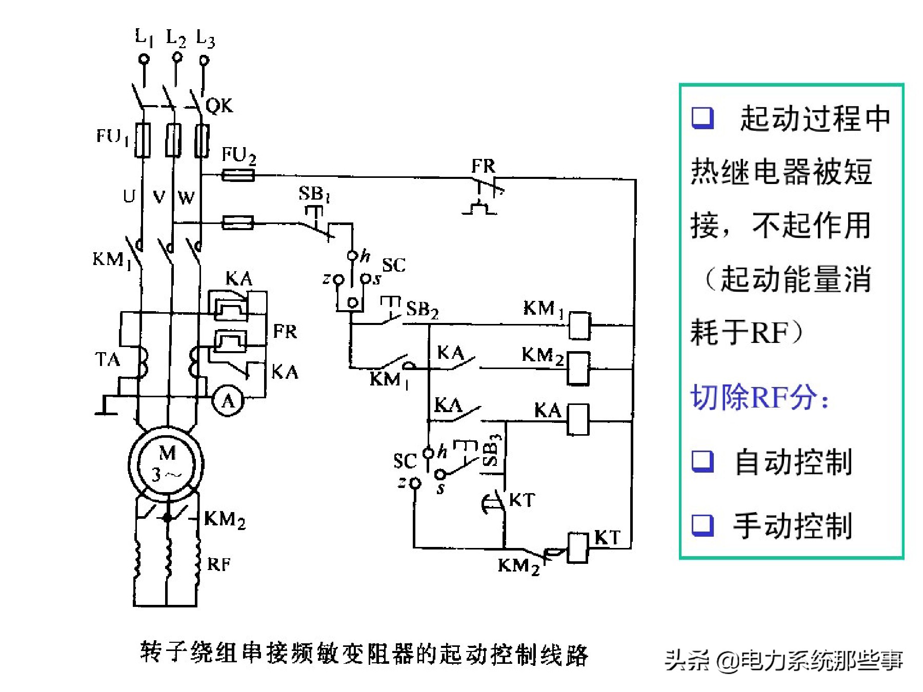 电工电机控制线路接线大全,电工一人操作一人监护
