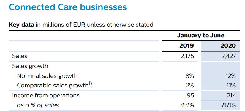 gps三大公司,gp三巨头
