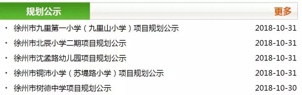 徐州市计划新建的学校,徐州北区新建学校