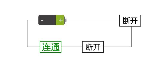 计算机网络底层原理,终于搞懂计算机原理