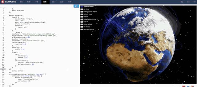 聊聊数据分析是干啥的,大屏数据可视化价格