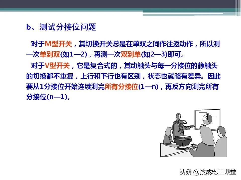 变压器无载分接开关内部构造,油浸式变压器的结构ppt