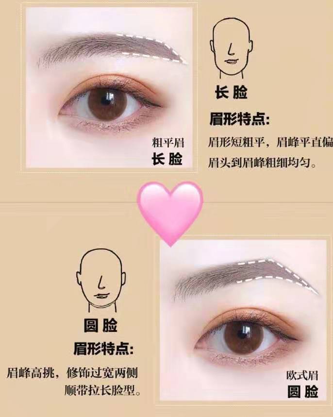眉毛决定气质一分钟快速画眉法,眉毛调整方法