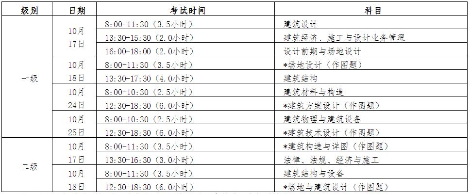 教师资格证考试简答题汇总,教师资格证考试笔记汇总