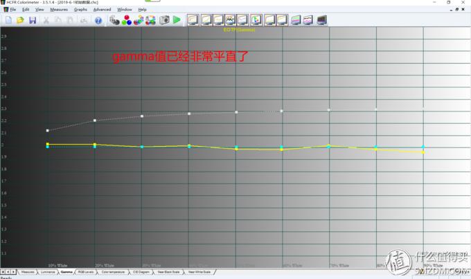 投影如何校正,投影机画质调试