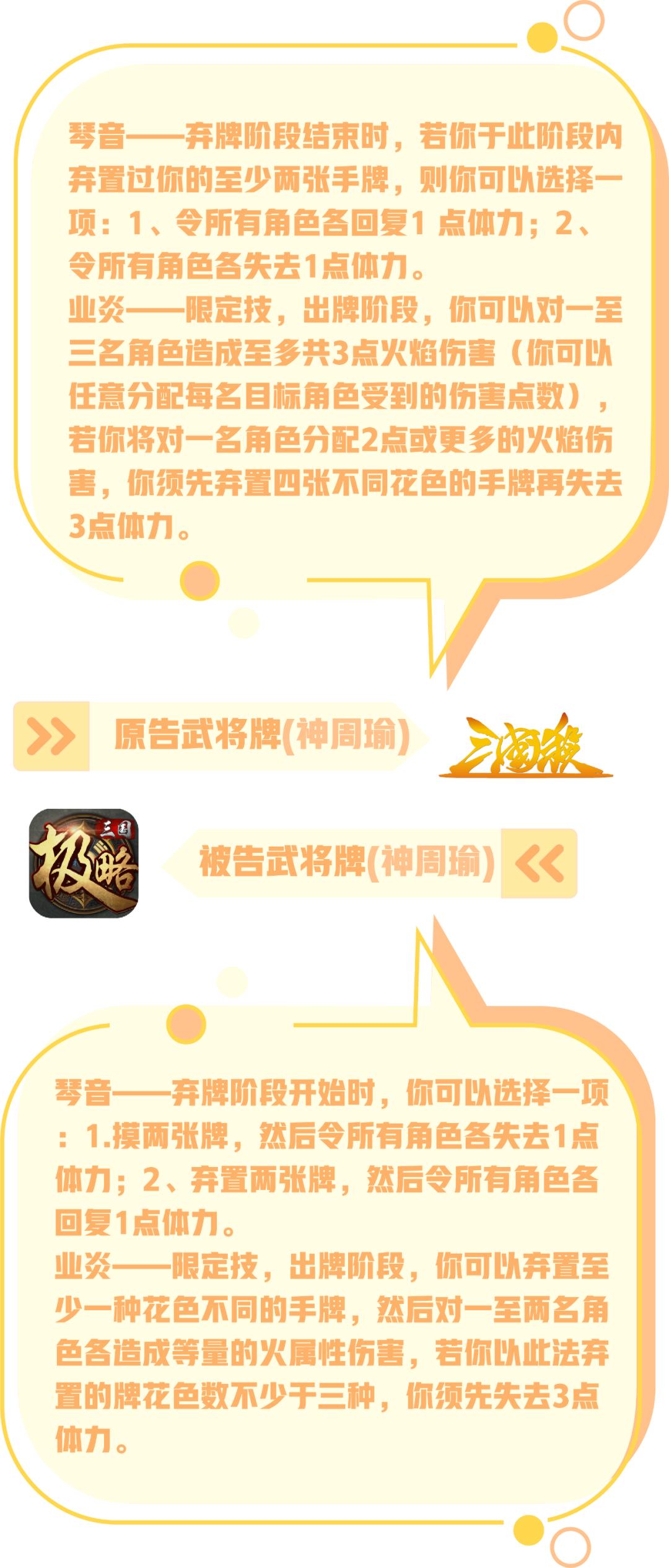 知识产权|典出三国，如何定夺？卡牌游戏规则说明的著作权保护