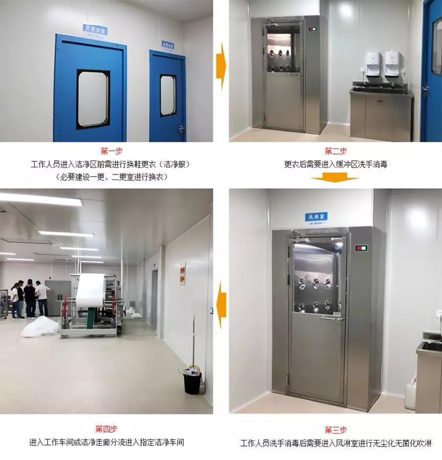 医用口罩生产车间条件要求,广西口罩无尘车间净化工程标准