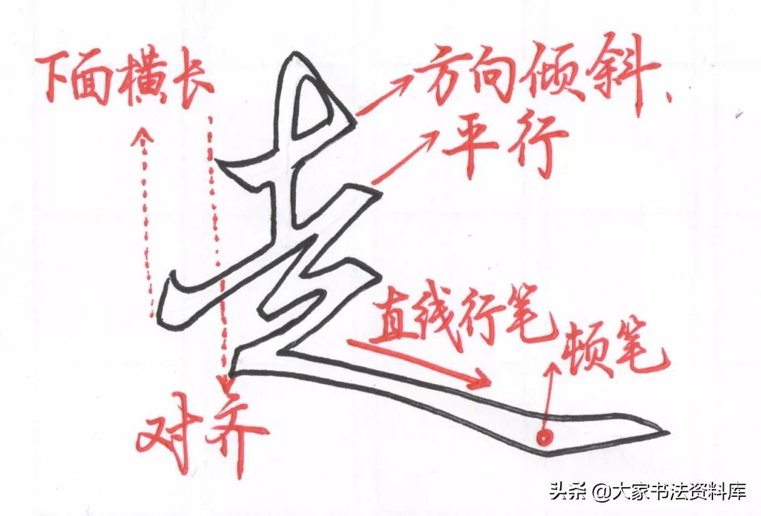 有趣的练字教学课堂,有趣的练字方法