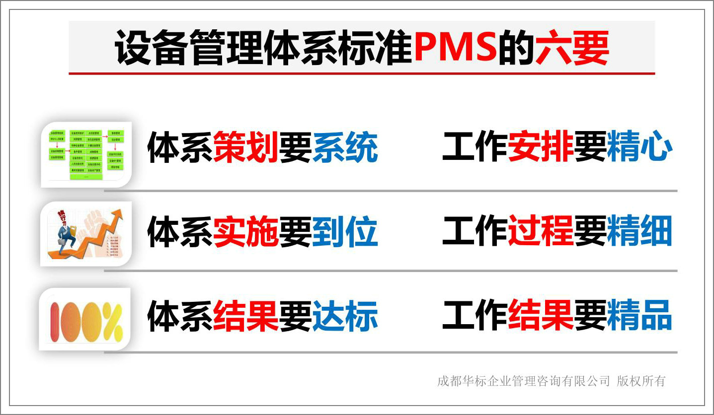 设备管理体系管理流程,设备管理体系标准化
