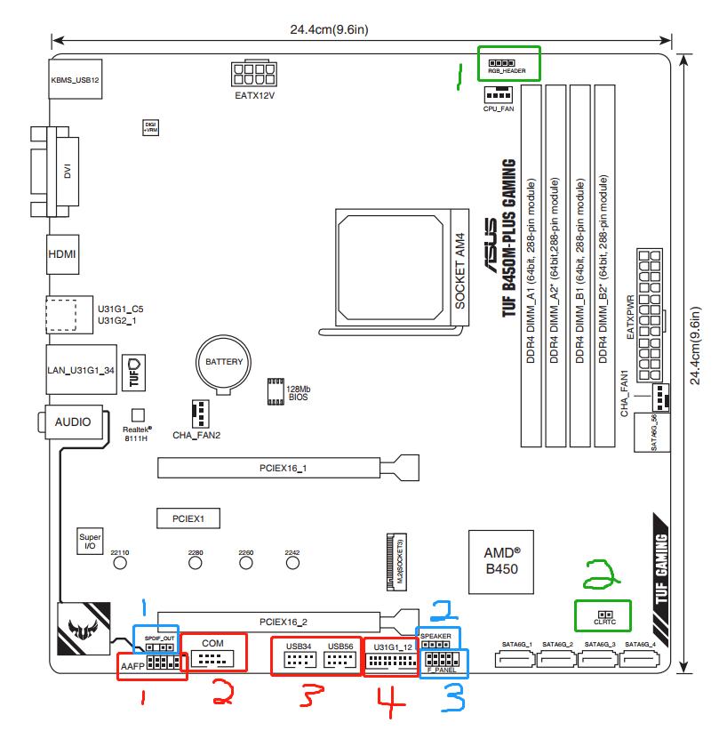 主板知识详解带你认识主板各接口,主板电子元器件基础知识大全详解