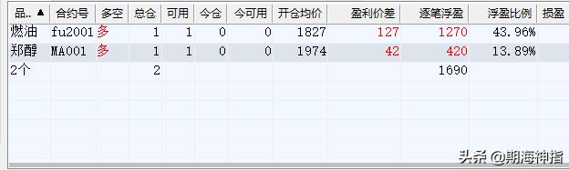 做期货交易需要关注哪些事项,做期货必须守住三个底线