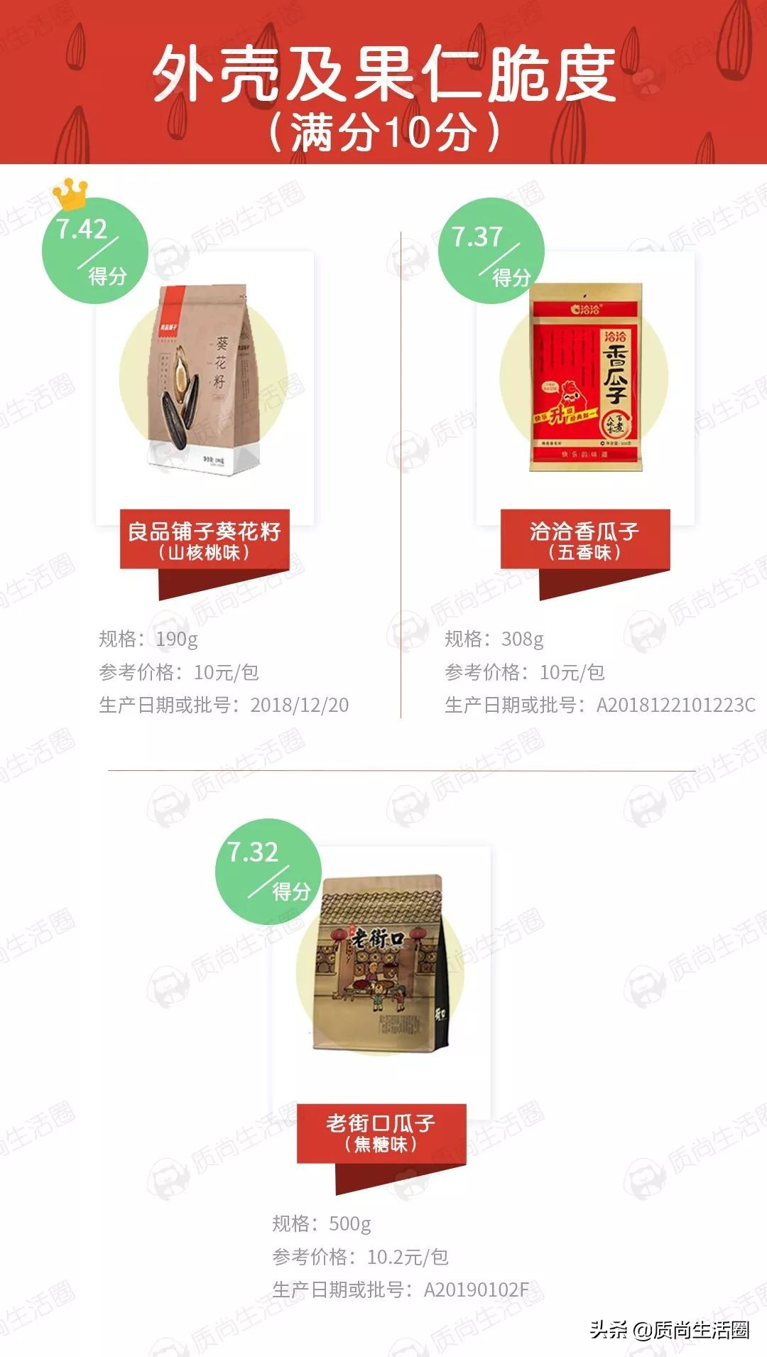 20种口味瓜子,20种瓜子