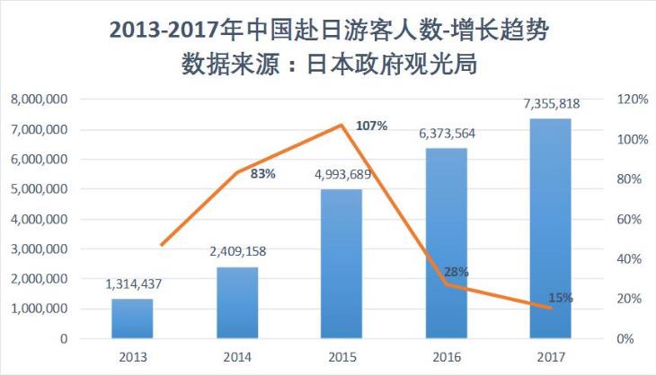 日本代购商品在中国能买到吗,一篇文章就看懂日本直邮