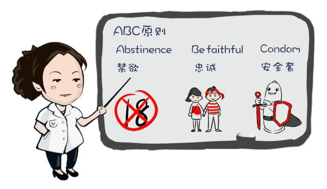 防艾科普艾滋病防治宣传教育五进,防艾科普知识宣传视频小学生