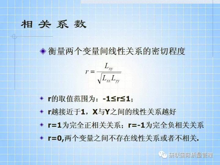 不懂ppt还敢做项目,不懂pr也可以学习ae制作吗