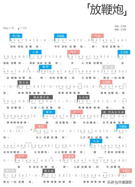 *脑洗**神曲《放鞭炮》火了，著名音乐人王玉聪携群星齐贺岁