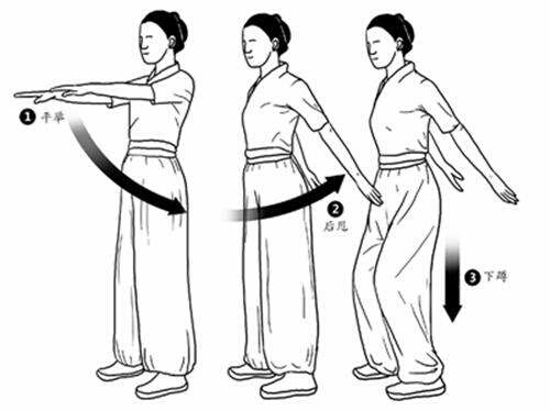 人老腿先衰，一身阴毒藏在那？文／陈才