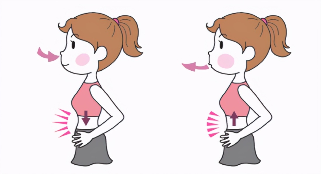 察颜观病：如何从五官判断体内的疾病？