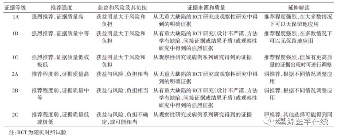 肛瘘专家的独门妙招,请教专家有什么根治肛瘘的方法吗