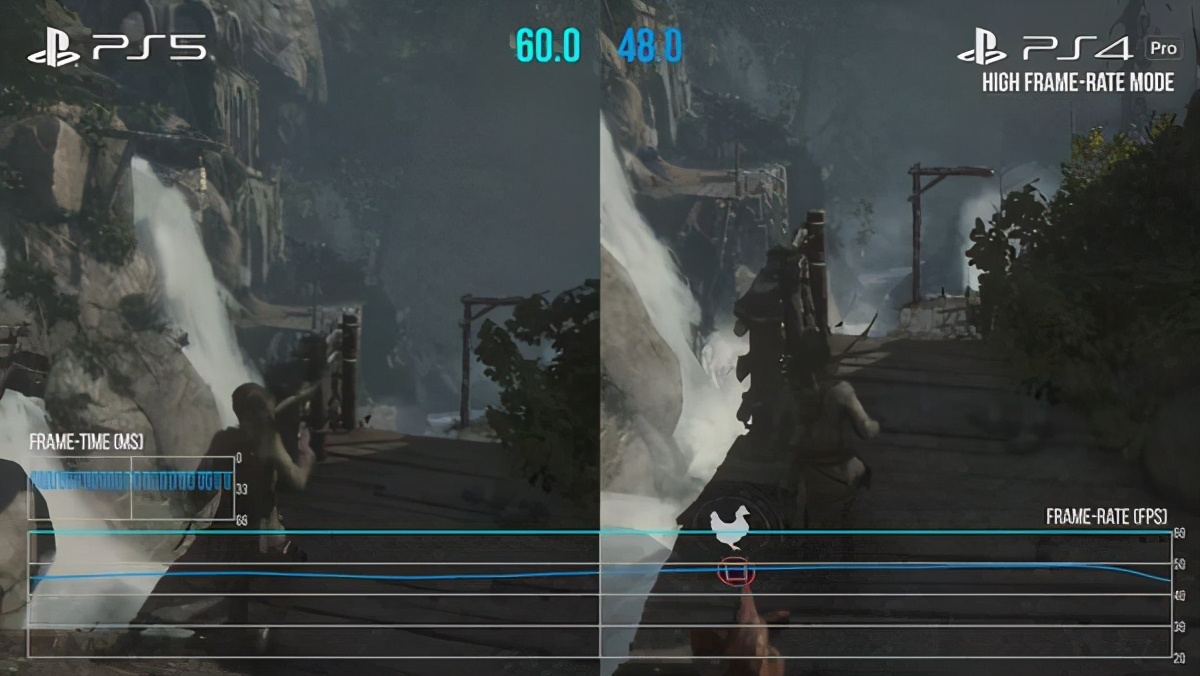 ps5向下兼容所有游戏吗,ps5向下兼容有60帧吗