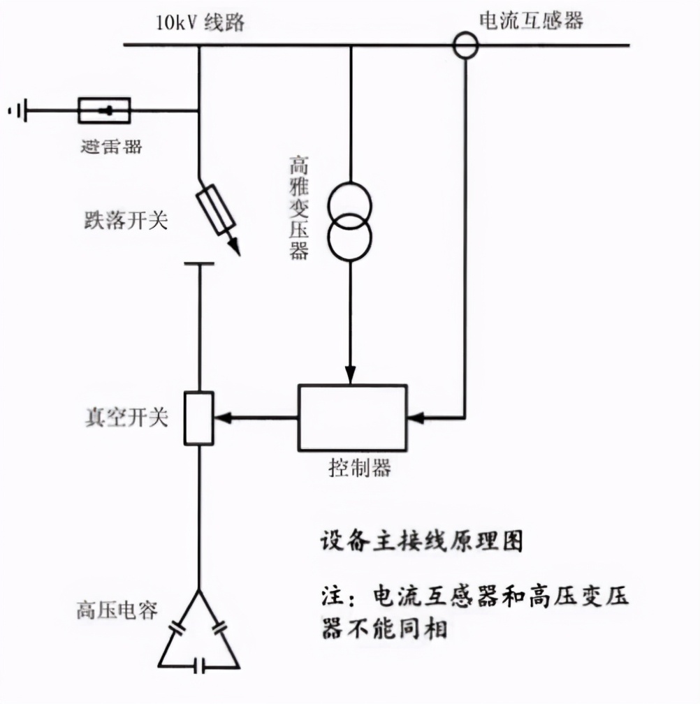 10kv调压器电容,10kv调压器的工作原理图