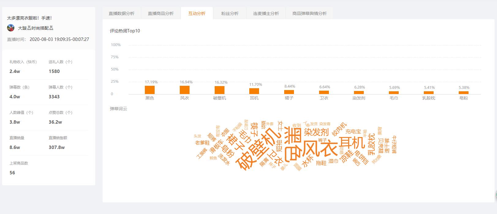 如何玩转快手直播电商？快手直播带货技巧有哪些？