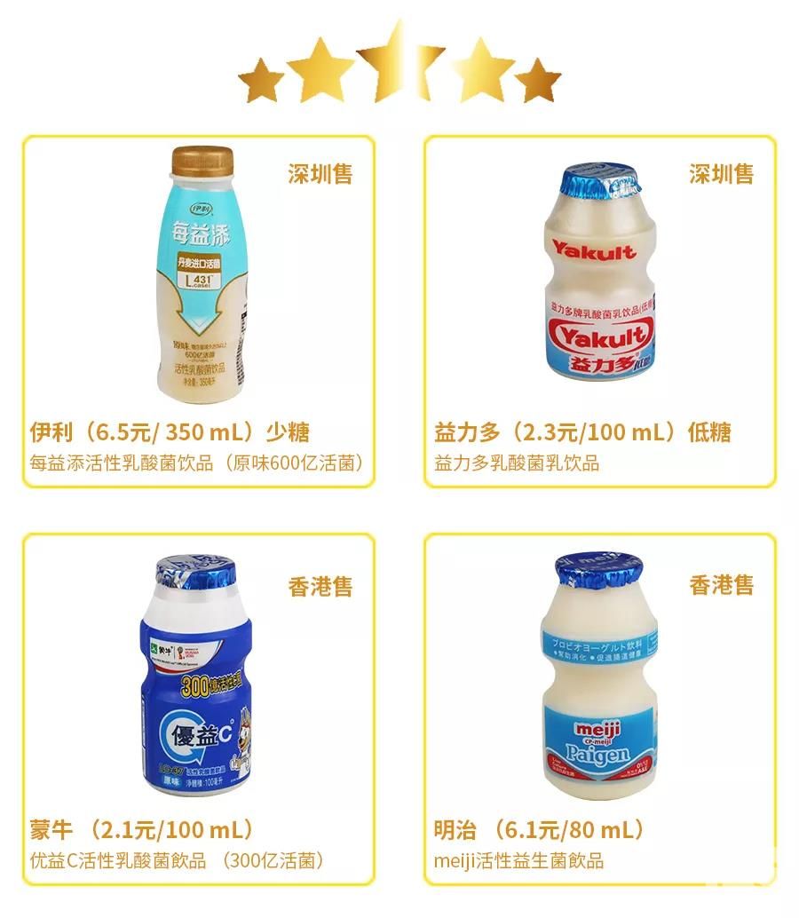 益生菌即食型乳酸菌测评,益生菌乳酸菌饮品哪个牌子好