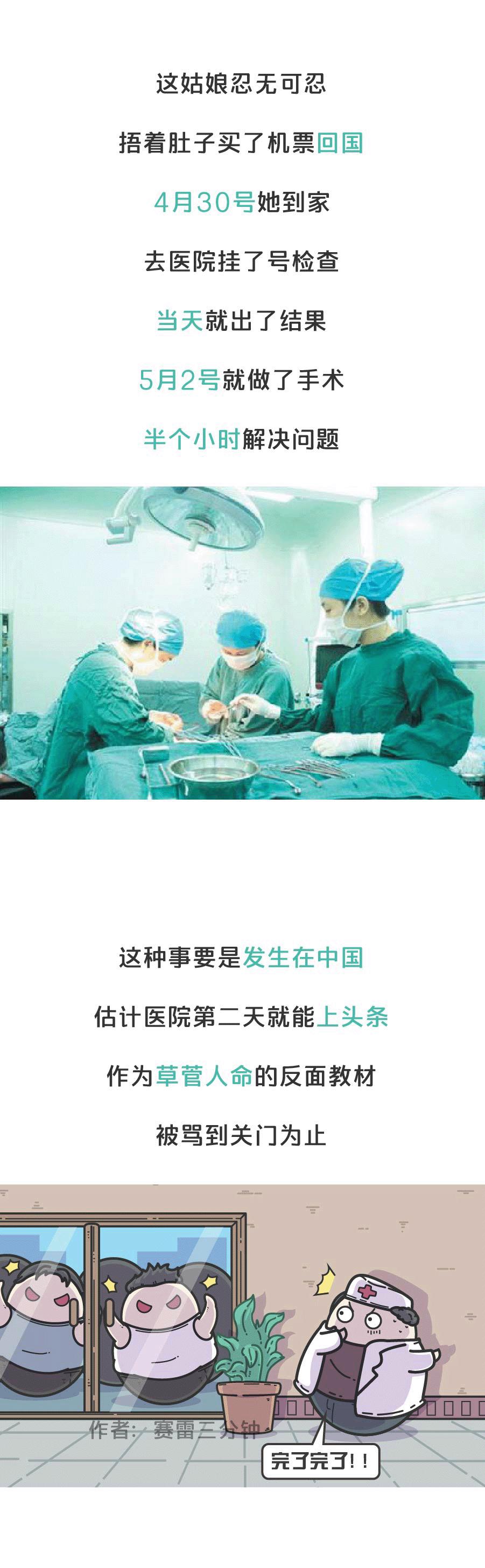 海外感冒费用多少钱,美国感冒去医院花多少钱