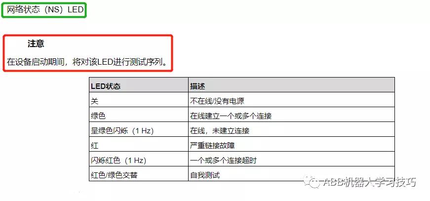 通信配置11：DeviceNetAnybus从站/适配器