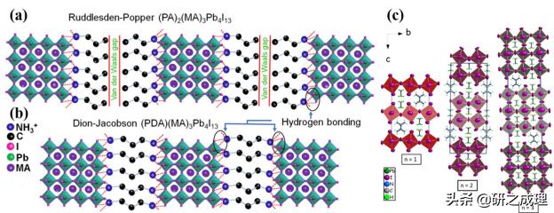 任广禹教授,任广禹教授科学家
