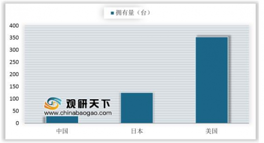 洁面清洁网红产品骗局,网红洁面仪哪个好用又实惠