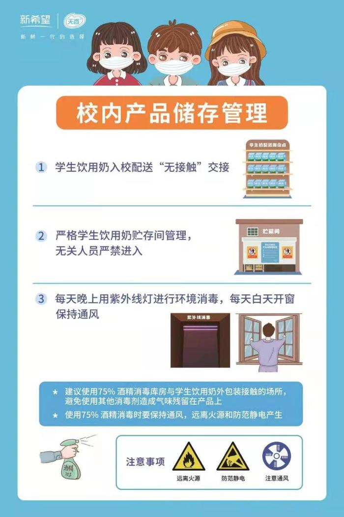 新希望天香乳业：河北第一家学生饮用奶定点生产企业获得“中国学生饮用奶”“河北课间饮用奶”双资质