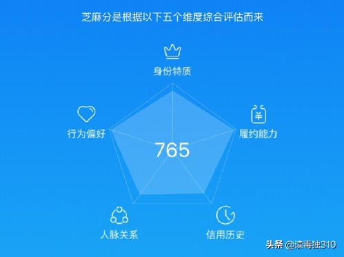 花呗白条借呗网商贷哪个利息最高,花呗借呗微粒贷对信贷影响