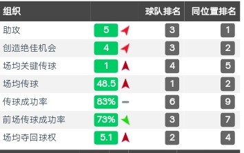 天津泰达赵宏略最新消息,泰达左后卫赵宏略